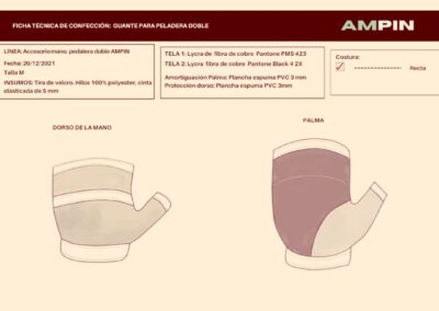 “Pedaleras y Acuitec”