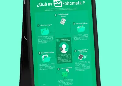 “Foliomatic”
